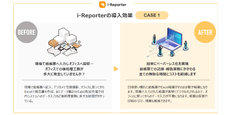 導入効果　具体例　CASE１