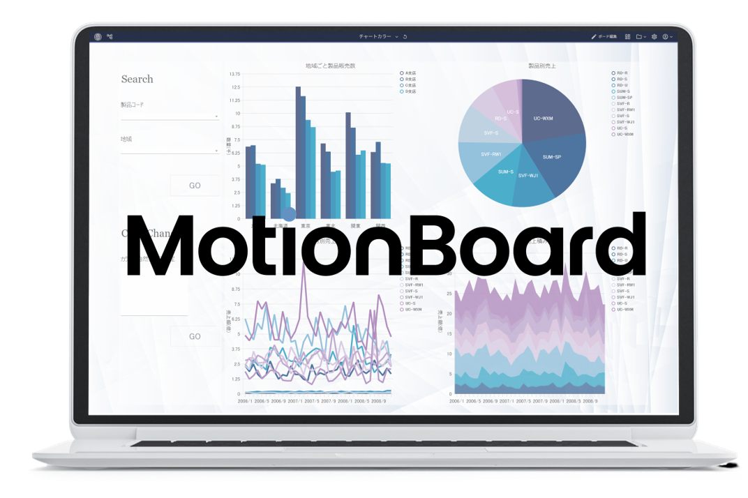 MotionBoard